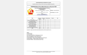 Convocation AG - Samedi 20 janvier 2024