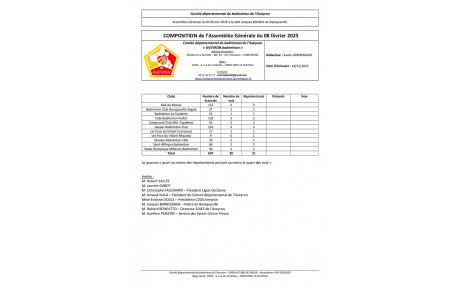 Convocation AG - Samedi 08 février 2025